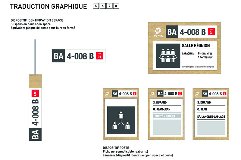 Signaletique interieure TotalEnergies CSTJF 4