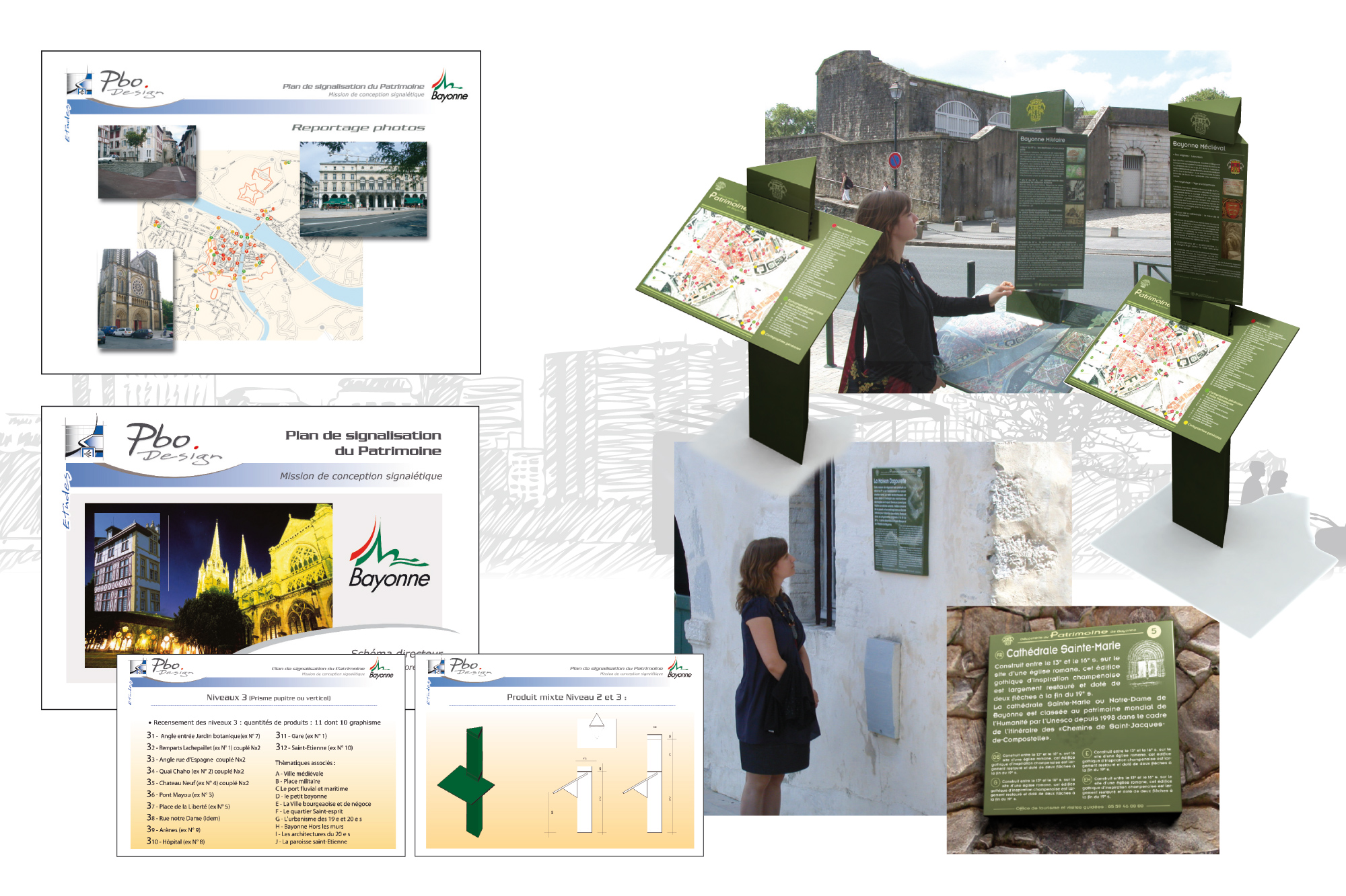 Etude signalétique patrimoniale de Bayonne