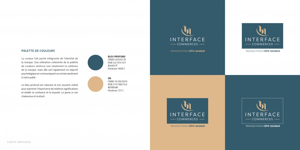 Charte graphique d'Interface commerces